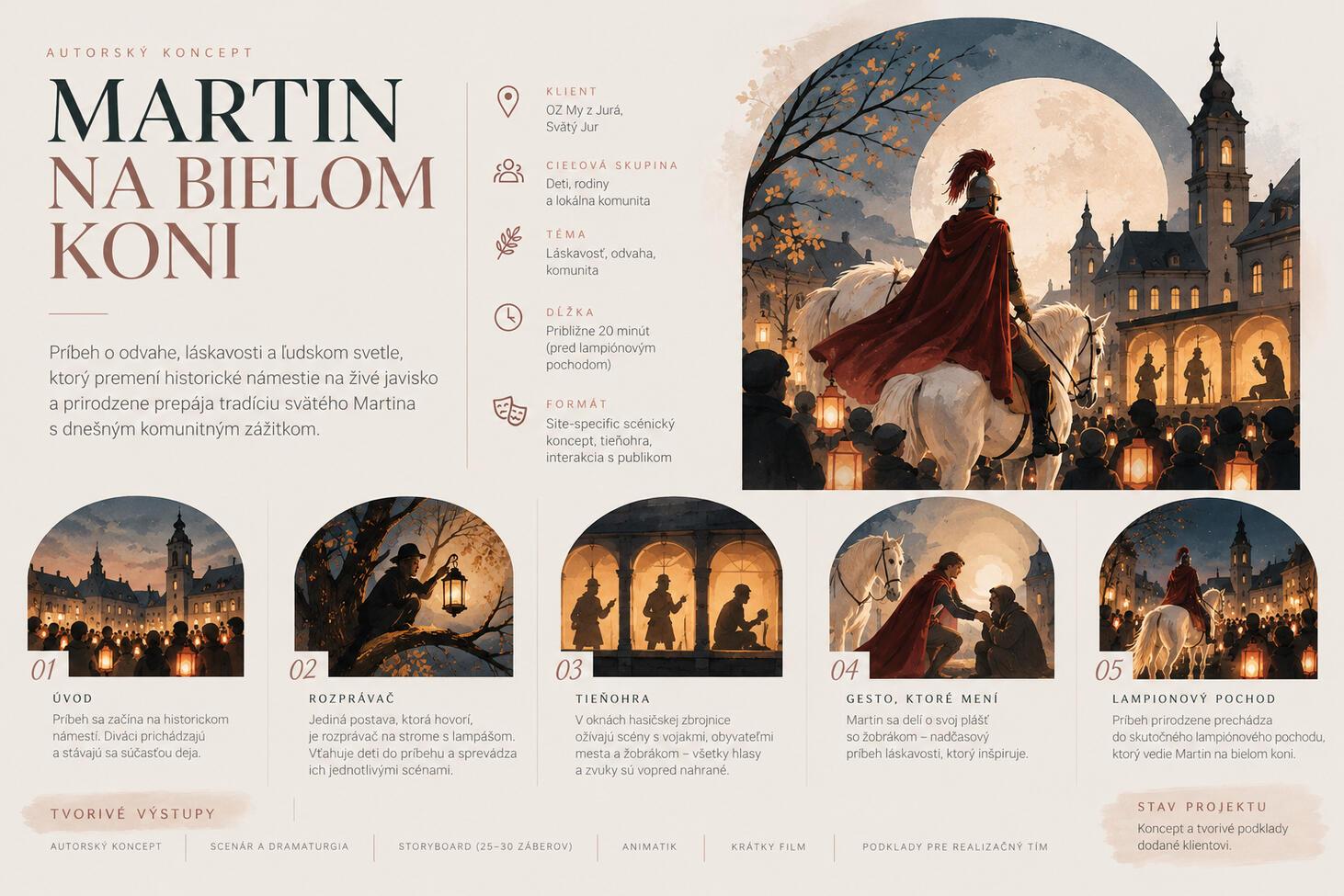 Martin na bielom koni | Autorský scénický koncept Originálny zážitkový koncept vytvorený pre OZ My z Jurá k tradičnému lampiónovému pochodu. Historické námestie sa v návrhu premieňa na živé javisko, kde sa prepája tieňohra v oknách hasičskej zbrojnice, rozprávač ukrytý na strome, vopred pripravené zvukov